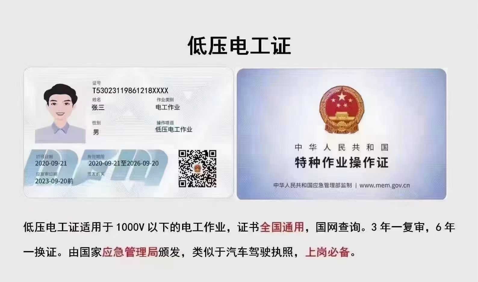 2025年最新版低壓電工證樣本